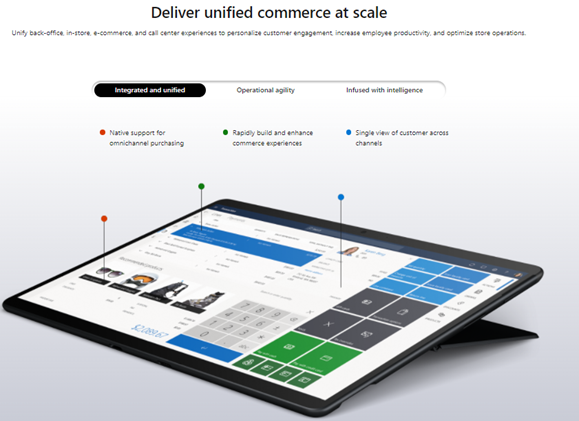 Unified d365 commerce