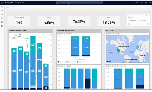 Dynamics 365 supply chain management