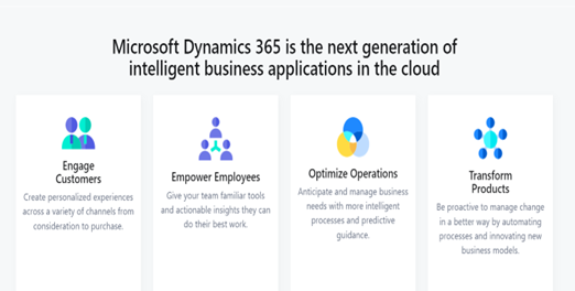 Microsoft Dynamics 365