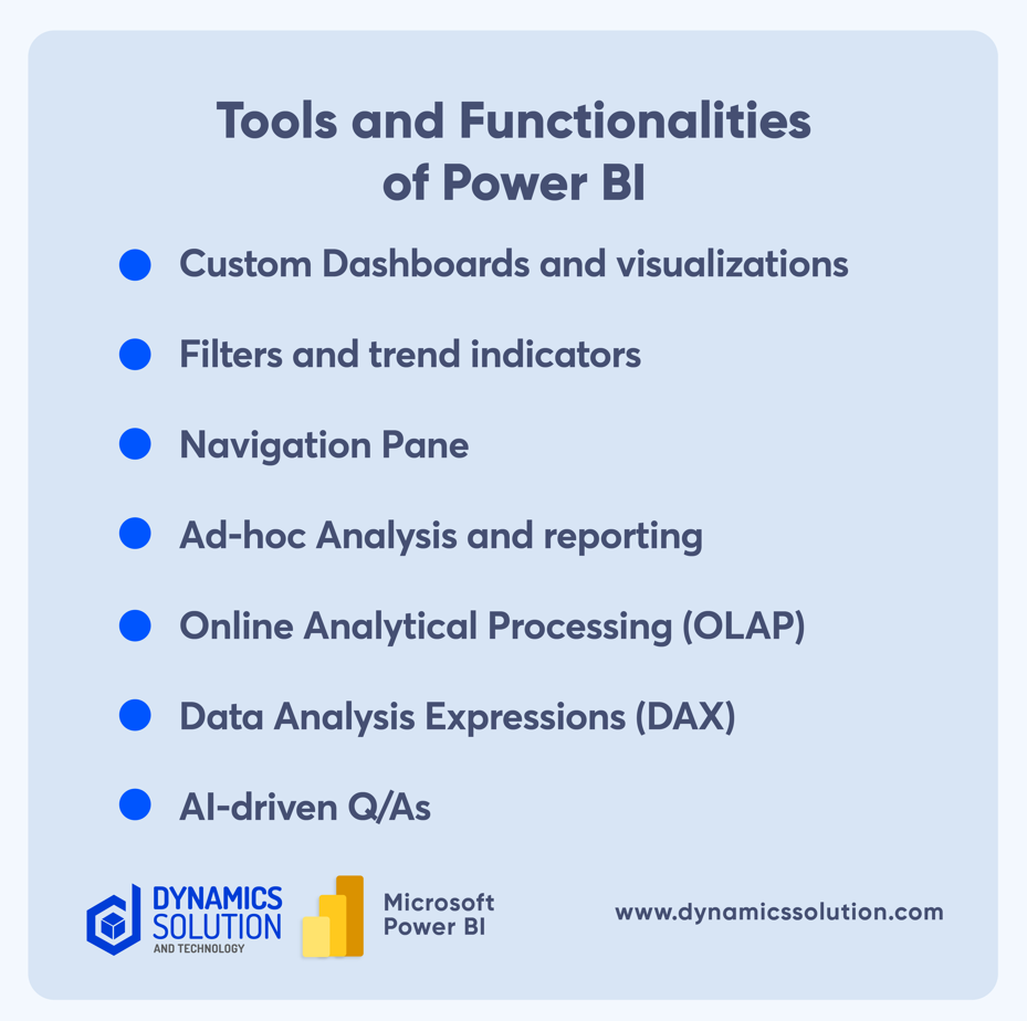 Power BI Tools Functions 