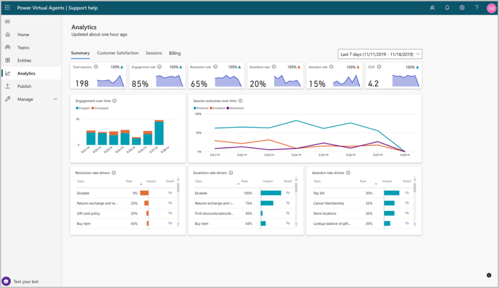 microsoft power virtual agents