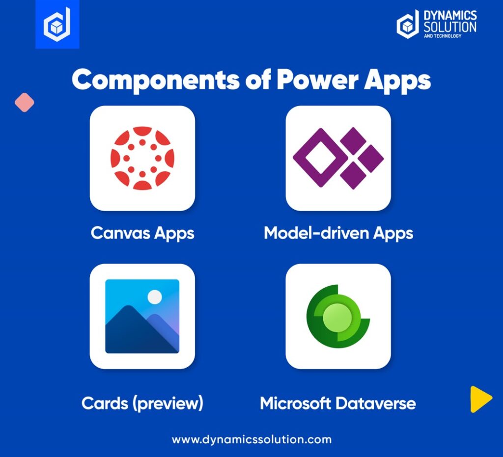 Microsoft Power Apps for business