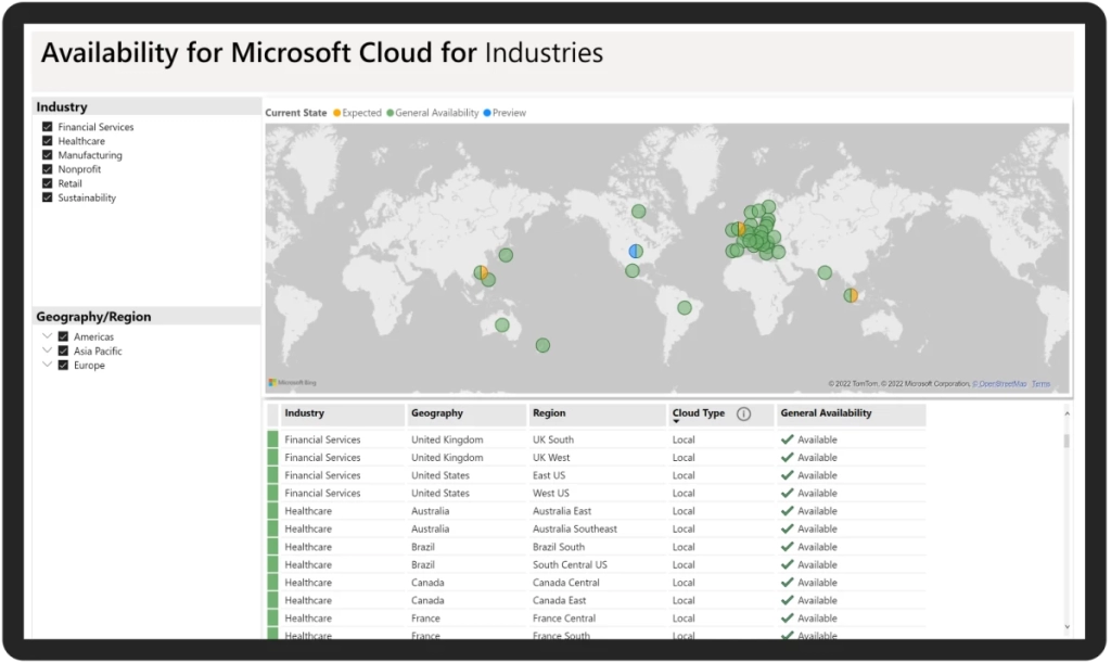 Microsoft Cloud solution for Industries