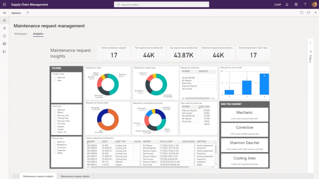 Sage to Dynamics 365 Business Central