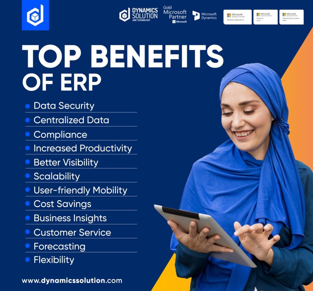 Microsoft 365 erp business application