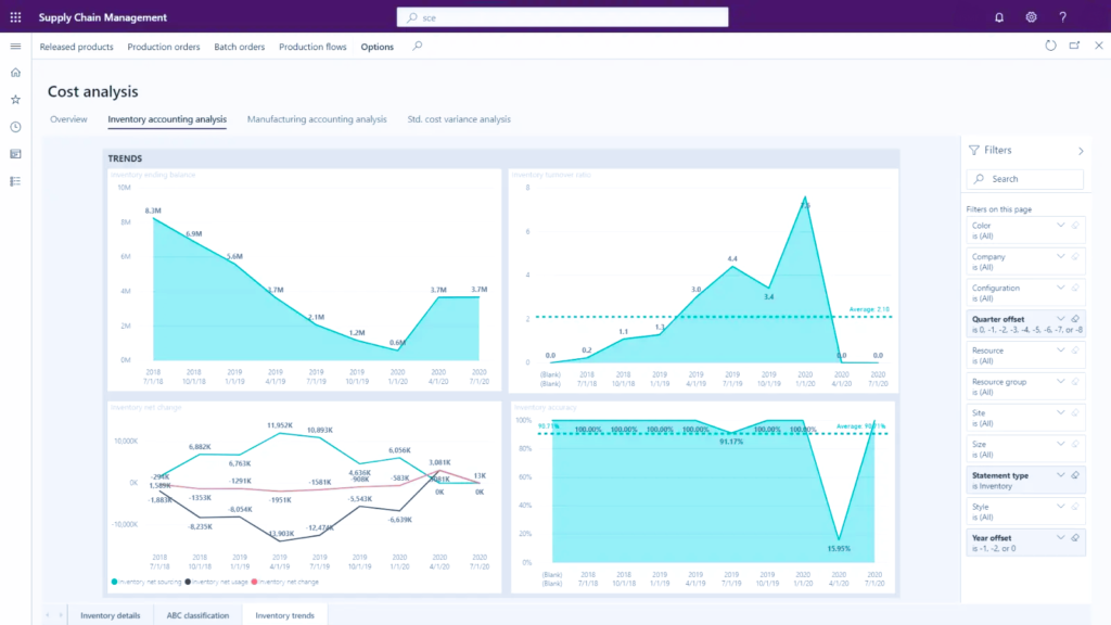 Inventory Management Solution