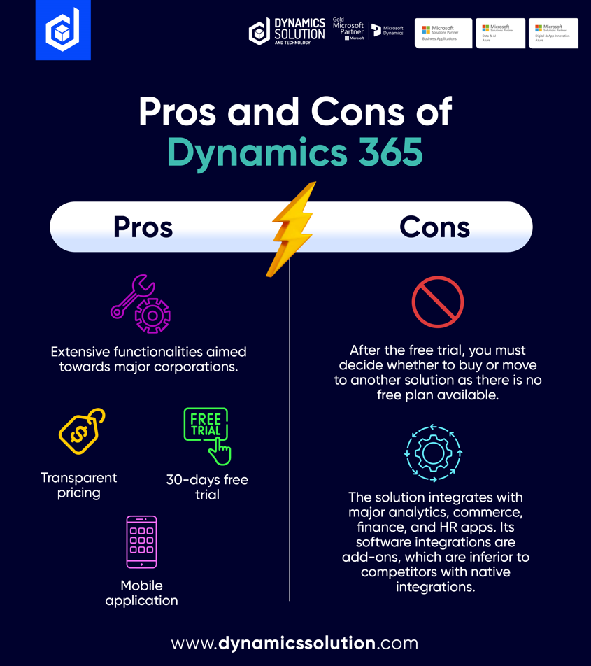 Dynamics AX and Dynamics 365