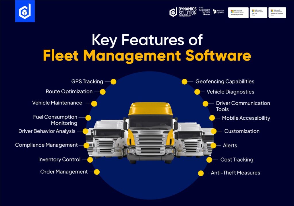 Fleet Management System