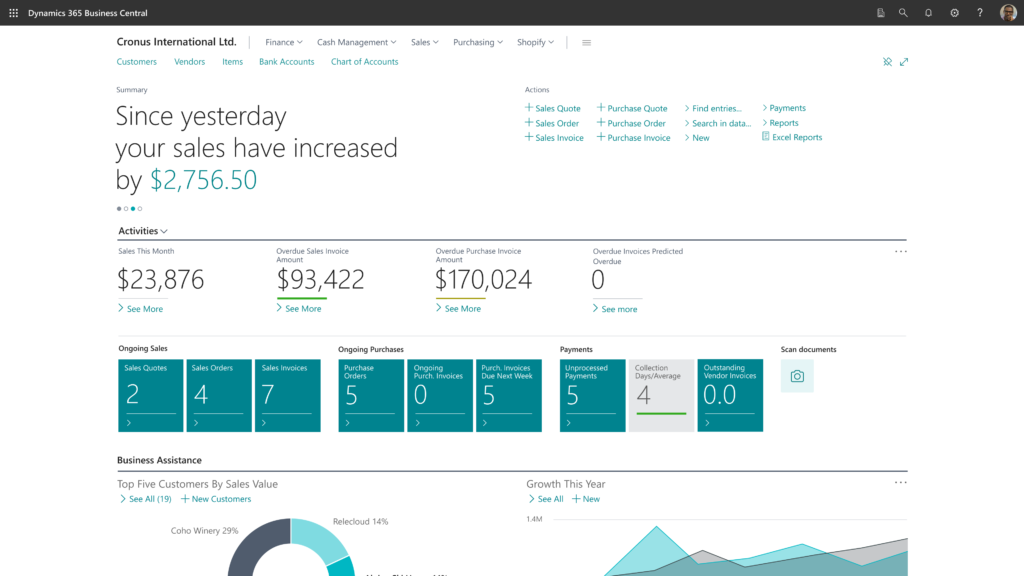 Microsoft Dynamics 365 Business Central