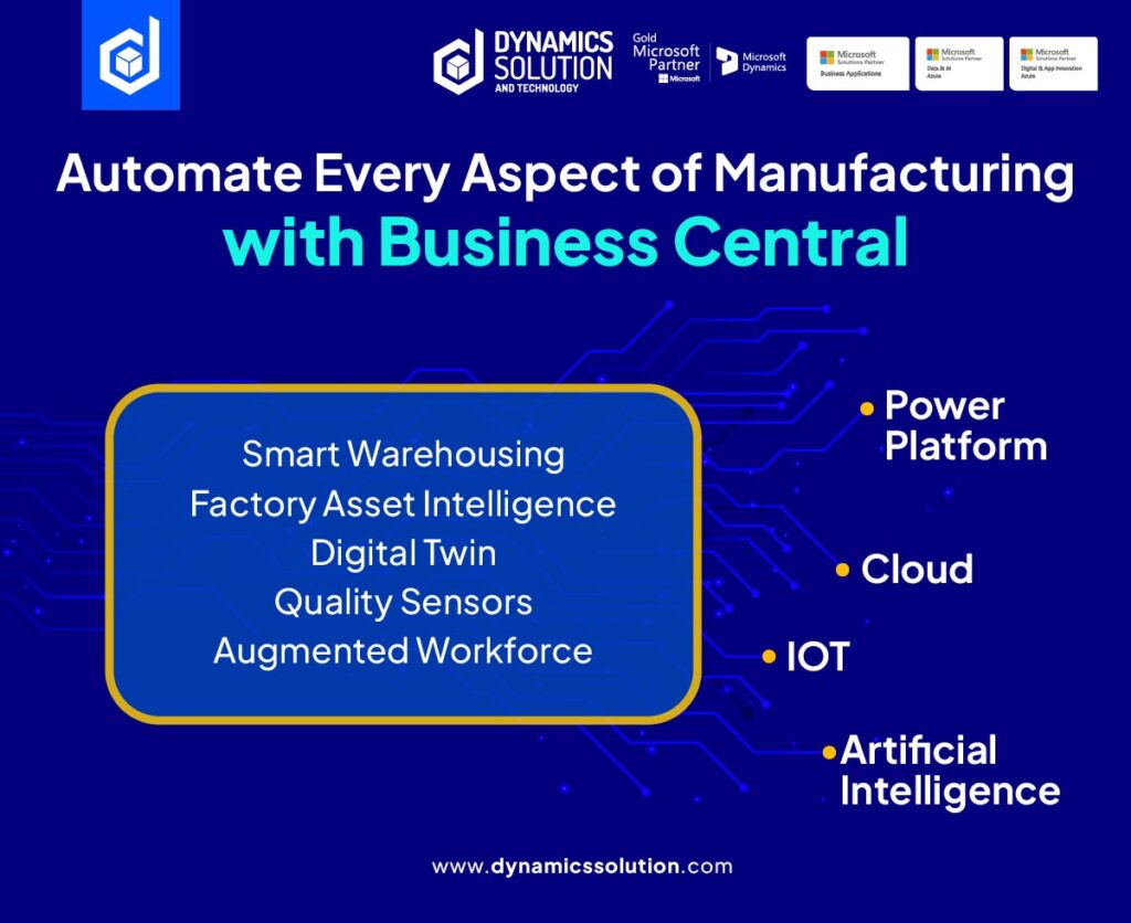 Microsoft Dynamics 365 Business Central