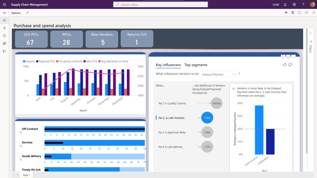 Dynamics 365 Supply Chain Management