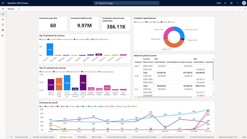 dynamics 365 finance and operation