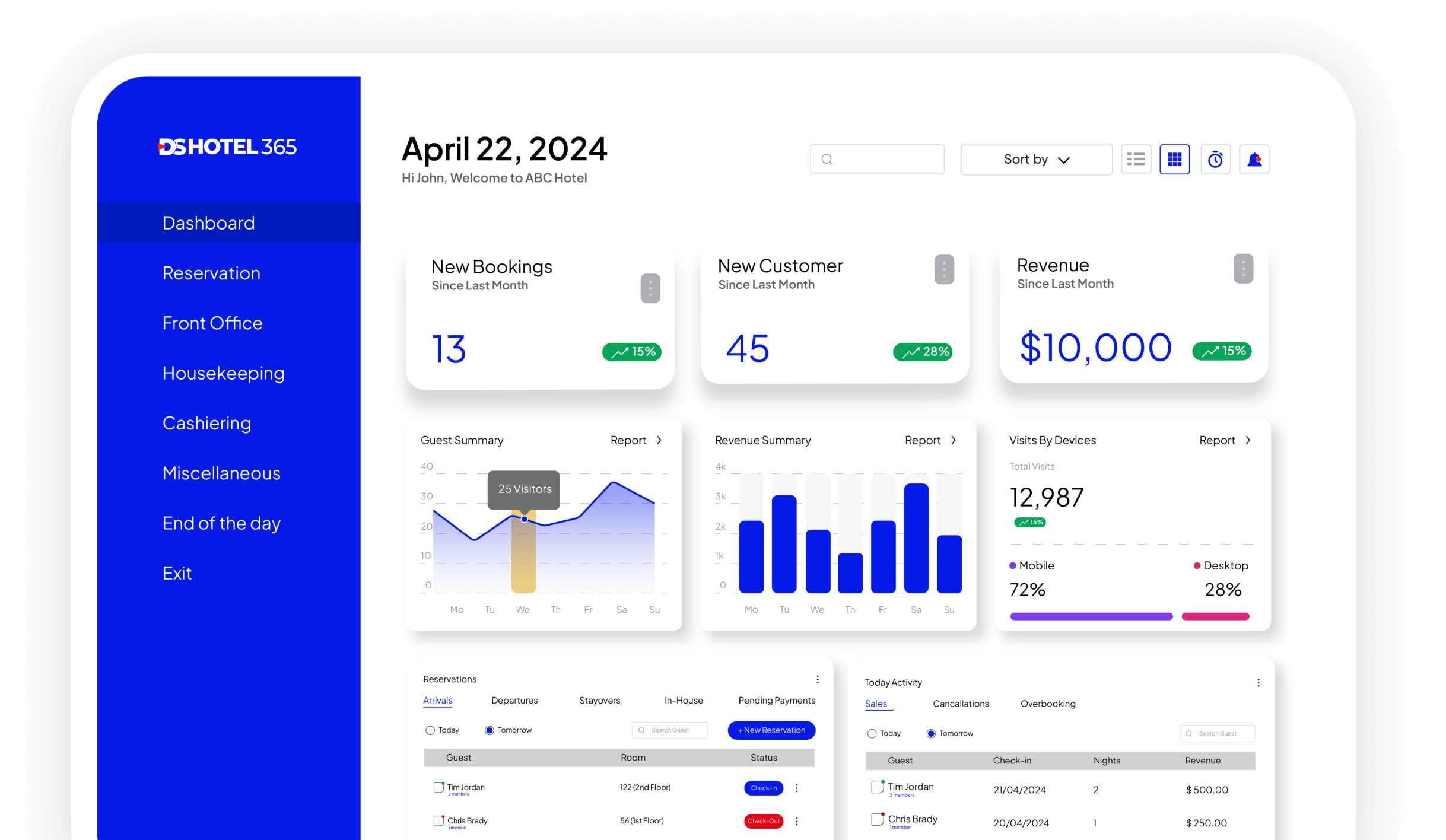 Hotel Management System