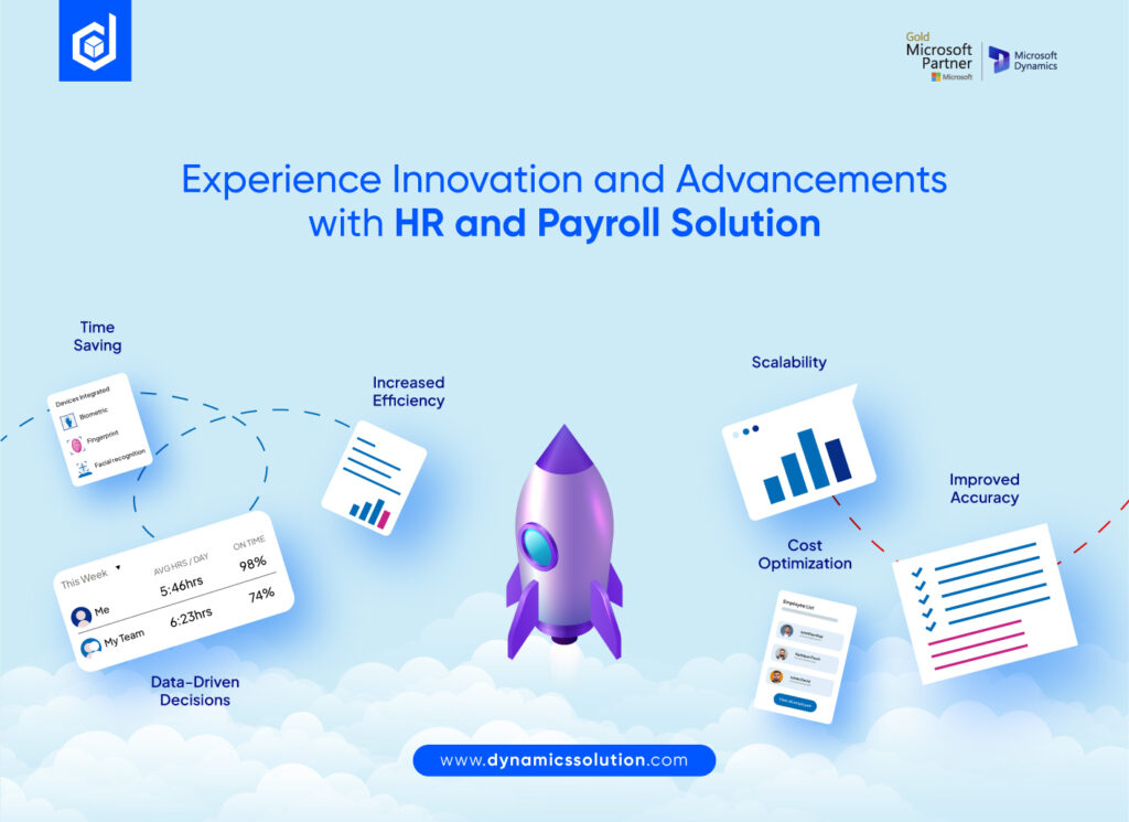 HR and payroll Solution