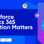 best CRM solution