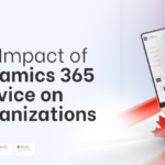 Dynamics 365 Customer Service