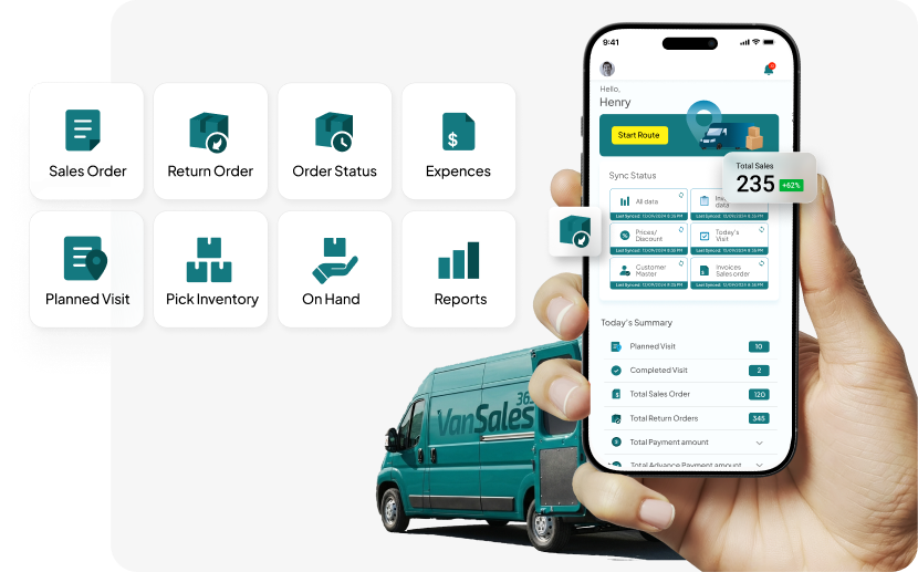 Why Choose VanSales365